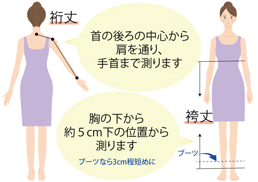 サイズの測り方