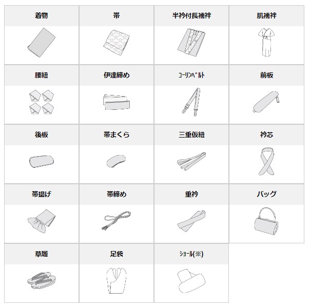フルセットレンタル内容