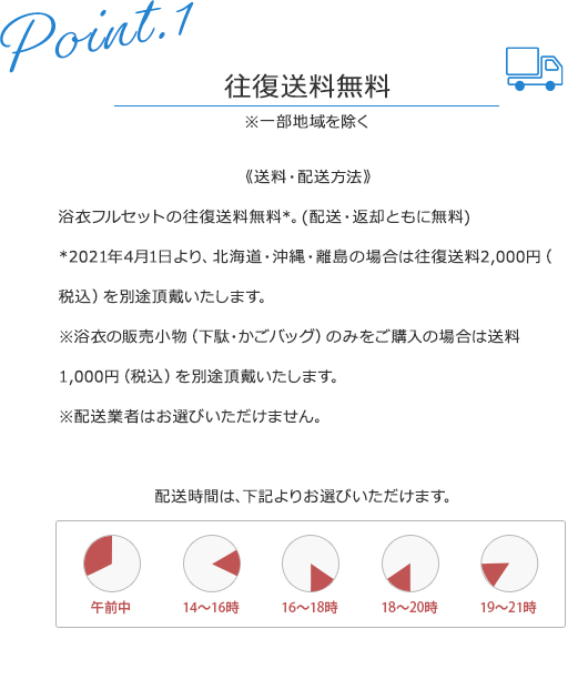 ポイント1