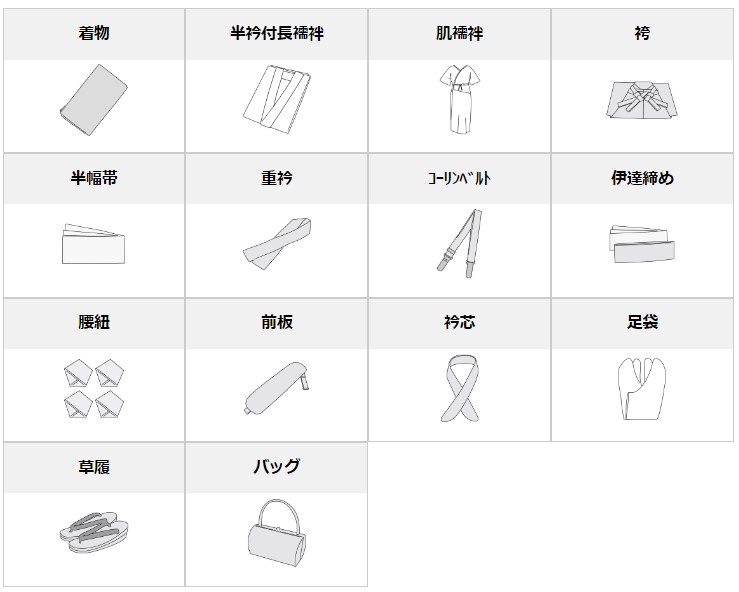 京都かしきもので卒業式袴をレンタルする際のセット内容