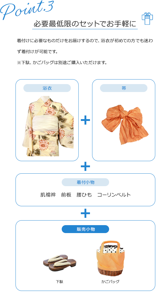ポイント3