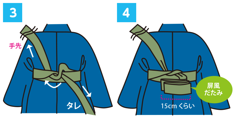 七五三 五歳男の子用着物の着付け方 京都かしきもの