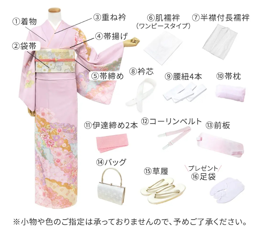 訪問着レンタルセット内容