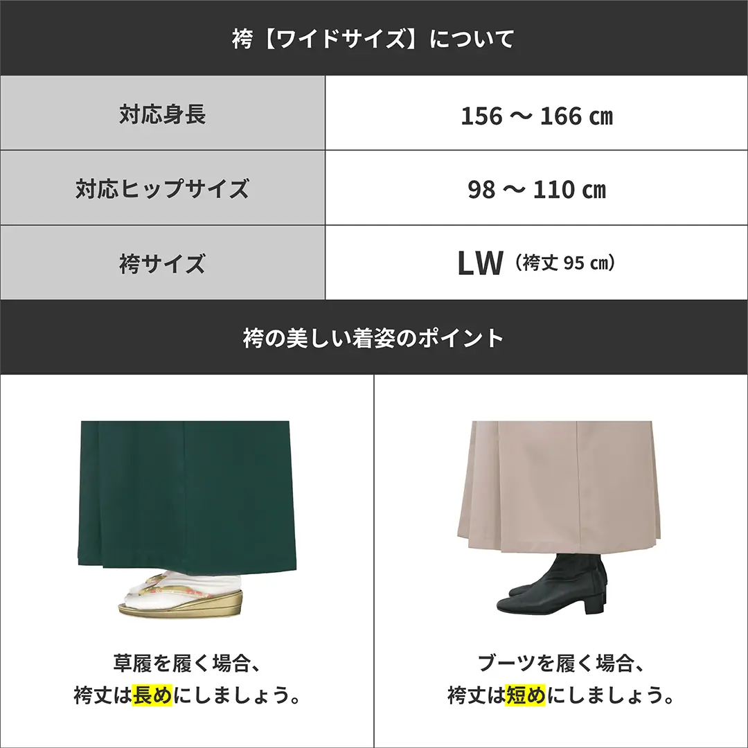 袴サイズの選び方について